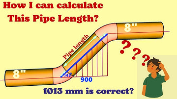 Calculating Pipe Length Easy Method. Pipe length.