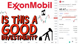 EXXON STOCK (XOM) Price Predictions Using Technical Analysis!