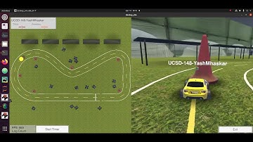 Autonomous Driving Laps (Donkey Car Simulator)