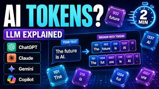 What is an AI Token? | LLM Tokens explained in 2 minutes | ChatGPT, Claude, Gemini, CoPilot