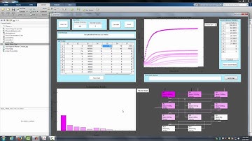 Chemical Reactors System CE380 Project2 GUI
