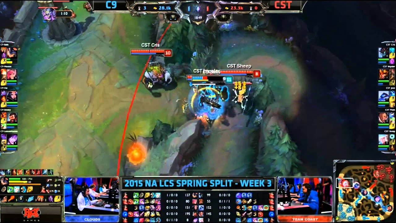 CST traps Balls Rumble - C9 vs CST Game 1 (NA LCS Spring 2015)