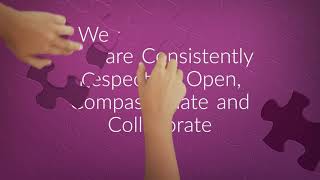 Our New Values and Behaviours Framework 2 Profile