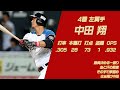 2013年 北海道日本ハムファイターズ 1-9(Fighters Lineup 2013)