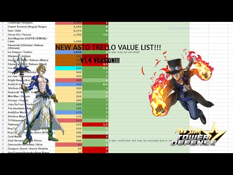 ASTD Value List – Discord