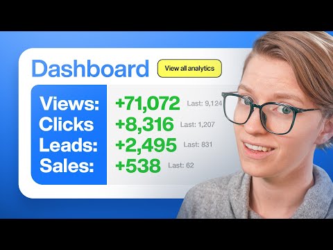 How to Use Ads to Scale Your Business in 2026