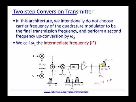 Module 7: Two-Step