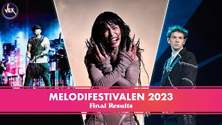 Melodifestivalen 2023 -  Final Results ᴴᴰ