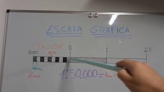 ORIENTACION Y TOPOGRAFIA BASICA 4Part.