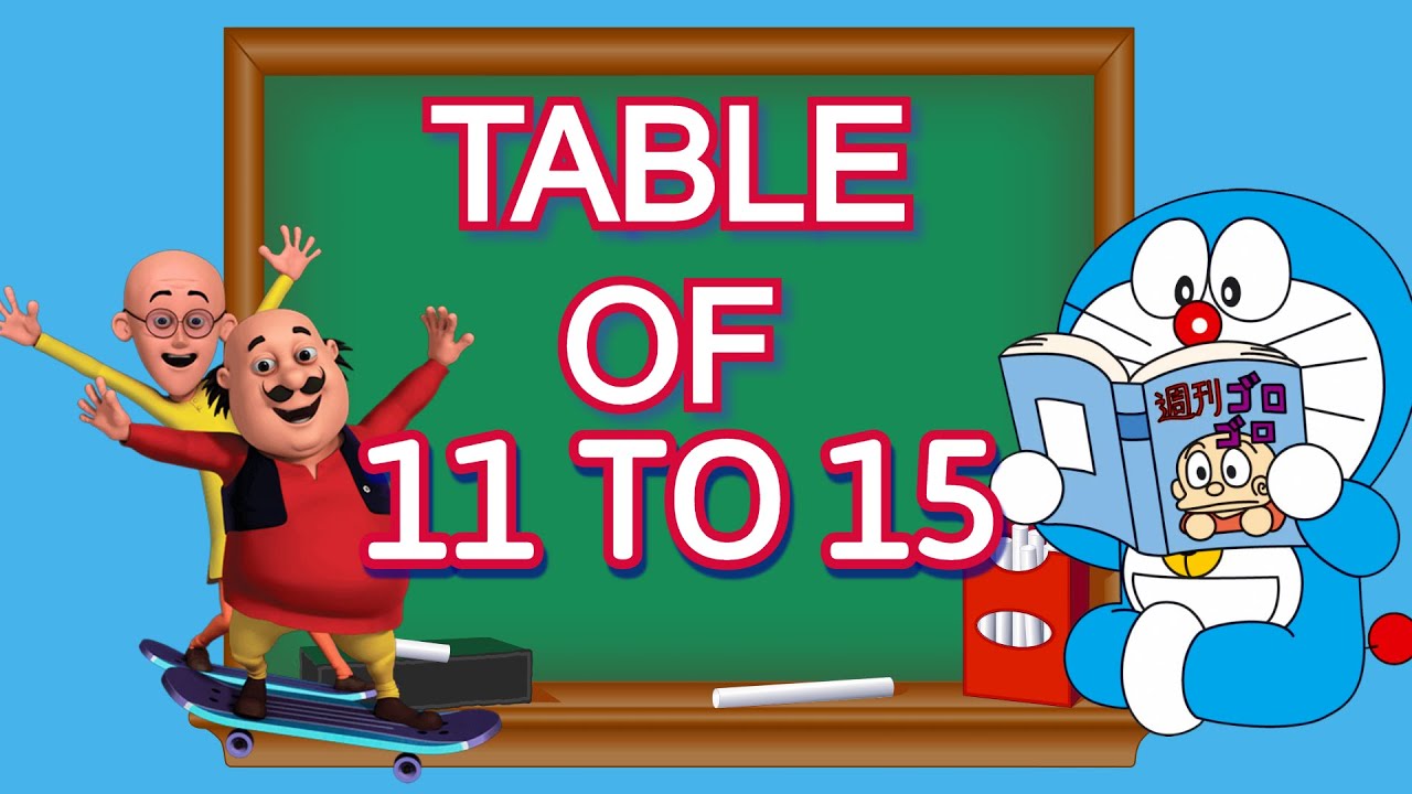 Table of 11 to 15 11 to 15 Table Multiplication tables