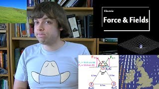 Electric Forces & Fields