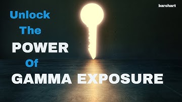 Unlock the Power of Gamma Exposure to Boost Your Options Trading