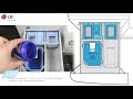 LG Front Load Washer   Detergent & Additives Usage Tips