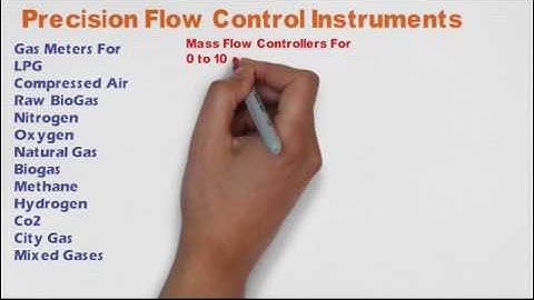 Mass FLow Measurement Of Oil Section Pune www.mmflo.com Part 3