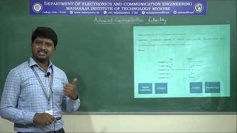 Introduction to Advanced Communication Lab and TDM  | VII Sem | ECE | S1