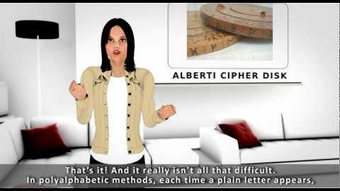 Lesson 1: History of cryptography and its early stages in Europe (intypedia)