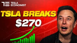 Tesla Stock Price Breaks $270, Where to Next?