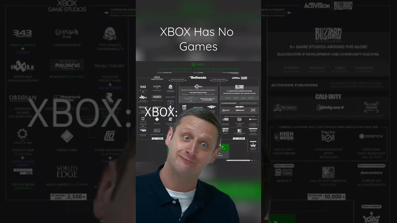 Xbox Has No Games Can Officially RIP! PlayStation vs Xbox Is Real AGAIN