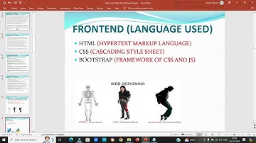 PPT - Fake Logo Detection System using Python | Django | Deep Learning