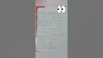 #Extraction #Metallurgy #Metal #Fe #iron #short #notes #important