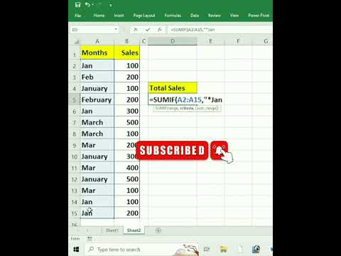 Total Sales in