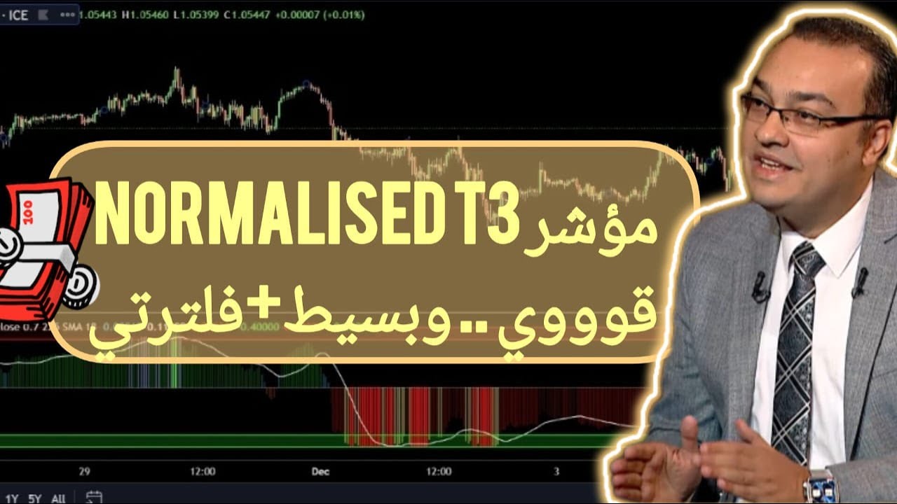 Normalised T3 YouTube normalised t3 youtube