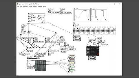 wavetable synthesis w/ pure data