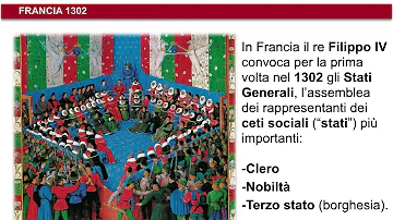 Chi ha regnato in Inghilterra dopo Elisabetta prima?