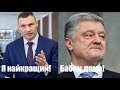 Депутат Вірастюк, 1.8 млрд Порошенка, рейтинг Кличка, агресія продовжується та РНБО сьогодні