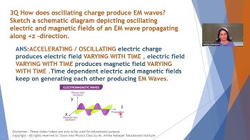 Board Ques  XII Physics Electromagnetic waves part21-Zoom Into Physics Class by Ma