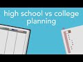 high school vs college planning (bullet journal, hobonichi, pipsticks)