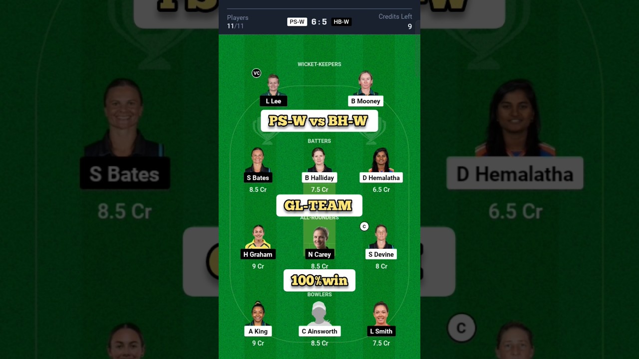 PS-W vs BH-W Dream 11 team||