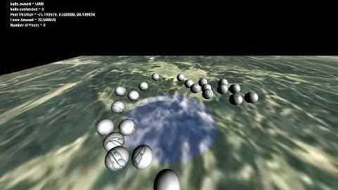 Rigid body & Soft body simulation