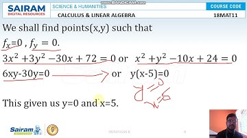 Lecture video _ 18MAT11 _ Module 2 _  Maxima and Minima function _ Srinivasan k