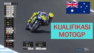 Kualifikasi MotoGP Australia Oktober 2017 Highlight