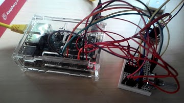 Real-time Embedded Hardware Server with Xenomai on RPi B+