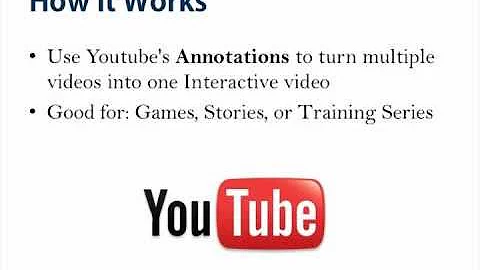 How to Create an Interactive YouTube Video - Overview
