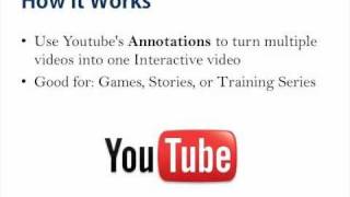 How to Create an Interactive YouTube Video - Overview