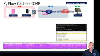 NETFLOW - FLOW CACHE by WiFiTraining.com and expert instructor Rasika Nayanajith mrncciew