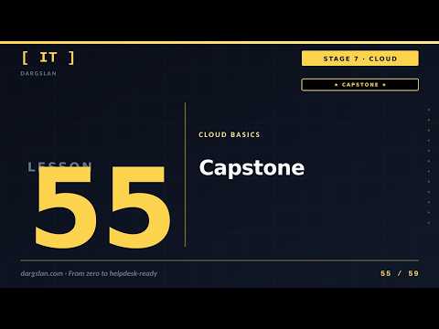 IT Basics Lesson 55: ★ Stage 7 Capstone — Cloud mastery | Dargslan IT Basics Series