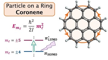 Particle on a Ring (Coronene