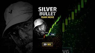 ICT Silver Bullet Newyork session