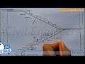 Reading Drawing for RCC Staircase |How to read Structural drawing for Staircase| Reading Drawing for RCC Staircase |How to read Structural drawing for Staircase|