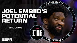 Woj: There is optimism Joel Embiid will be BACK before the end of the regular season | NBA Countdown