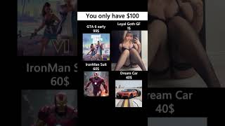 What are you doing?🤔 | #gta6 #gothgirl #ironman #dreamcar #memes #relatablememes #funnymemes