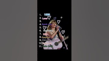 MY UPDATED RANKING #taylorswift #swiftie #ttpd #viral #erastour