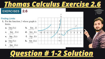 Thomas Calculus Exercise 2.6 Question # 1-2 solution|| Finding Limits|| MSN Mathematician||