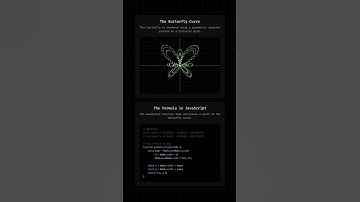 The butterfly curve