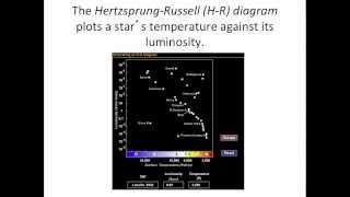 Unit 7 Minilecture 4: The H-R Diagram