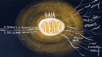 Integrating Mind and Matter - an animated scribing from Jayce Pei Yu Lee